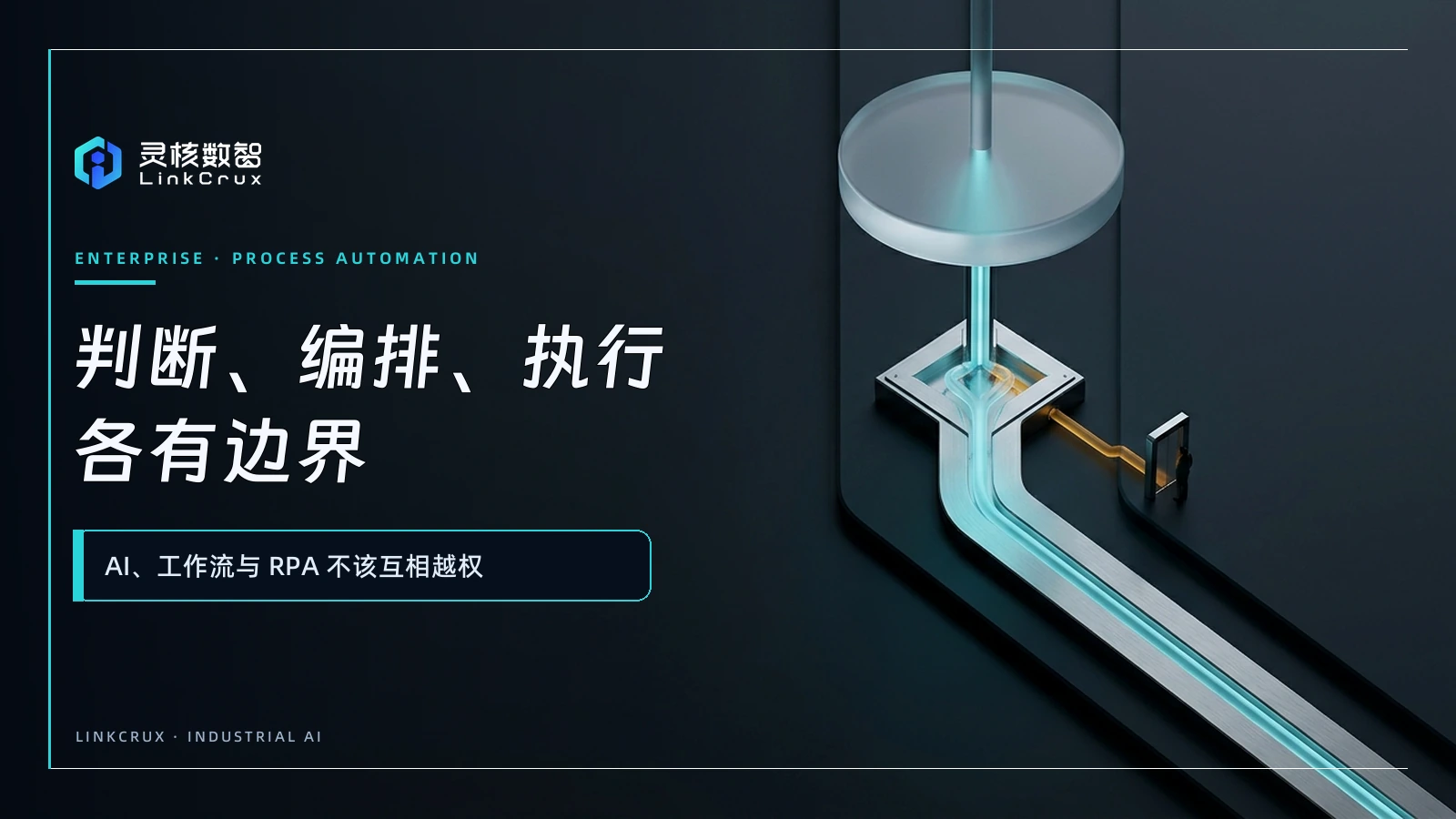 同一条流程里,AI、工作流和 RPA 各管哪一步