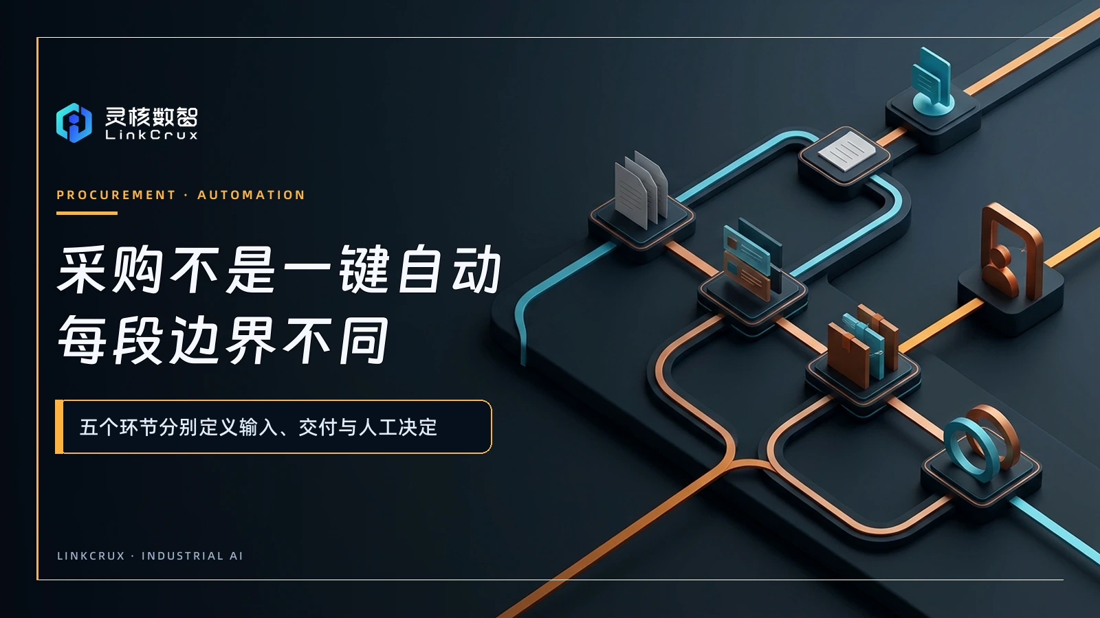 采购流程自动化不是一条直线,五个环节各有边界